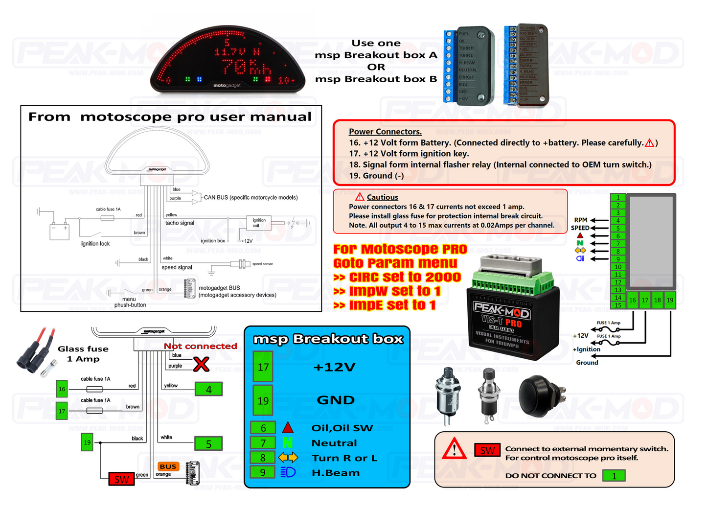 Motogadget Motoscope Pro Combo For Triumph Thruxton R/RS